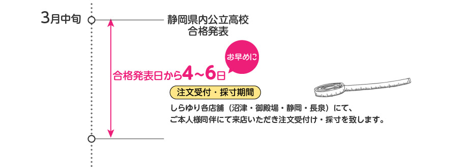 静岡県内公立高校 合格発表日から4～6日が「注文受付・採寸期間」となります。しらゆり各店舗（沼津・御殿場・静岡・長泉）にて、 ご本人様同伴にて来店いただき注文受付け・採寸を致します。